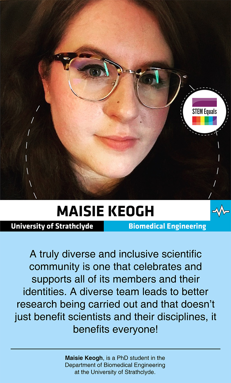 STEM Equals Profiles - Maisie Keogh